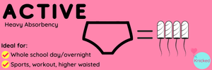 Knicked Active Stretch - Overnight Period Underwear - Heavy Absorbency - Detail