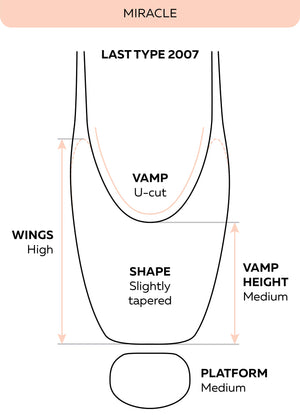 Grishko Miracle Pointe Shoes - View 6