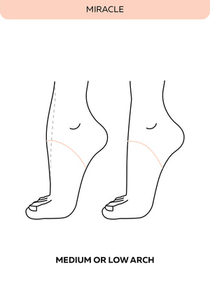 Grishko Miracle Pointe Shoes - View 7