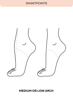 Grishko SmartPointe Pointe Shoes - Side
